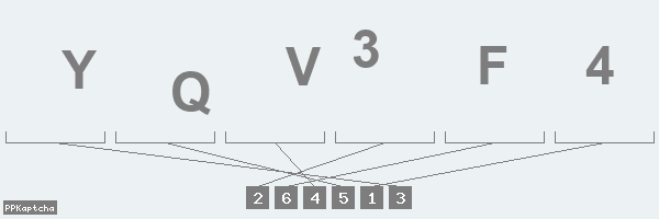 Код подтверждения