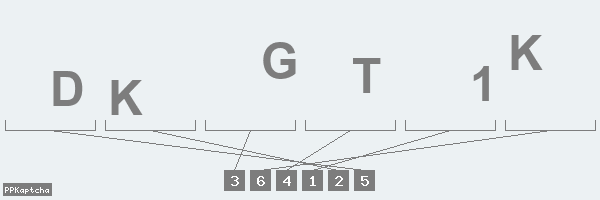 Код подтверждения