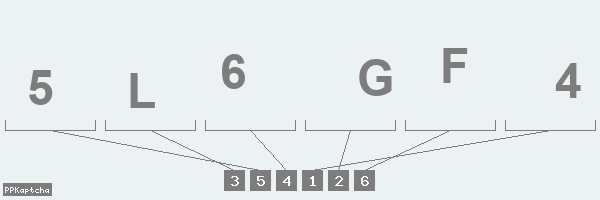 Код подтверждения
