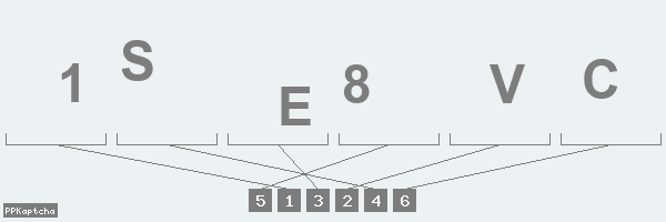 Код подтверждения