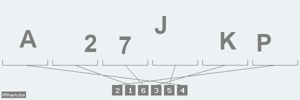 Код подтверждения