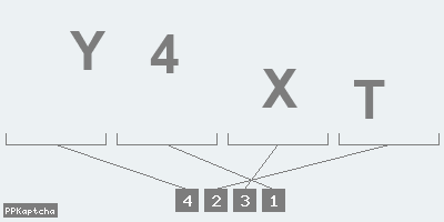 Код подтверждения
