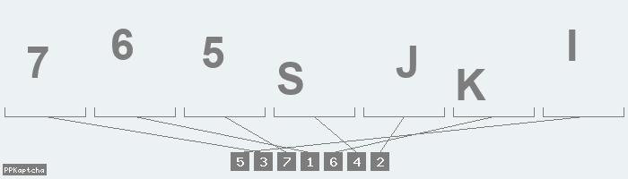 Код подтверждения