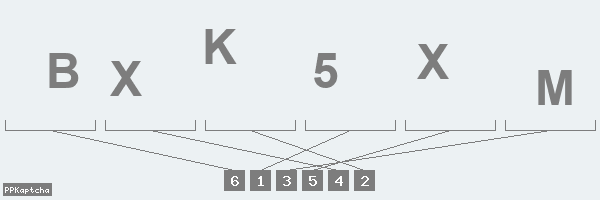 Код подтверждения
