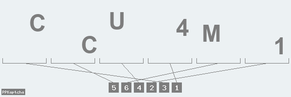 Код подтверждения