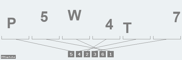 Код подтверждения