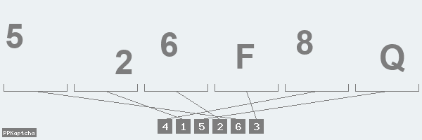Код подтверждения
