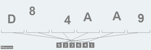 Код подтверждения