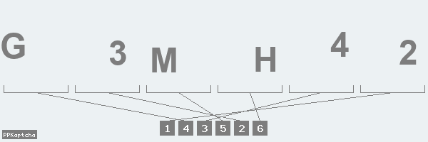 Код подтверждения