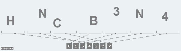 Код подтверждения