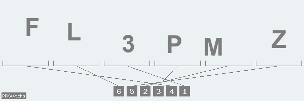 Код подтверждения