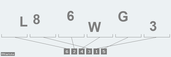 Код подтверждения