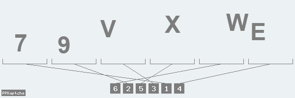 Код подтверждения