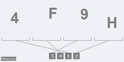 Код подтверждения