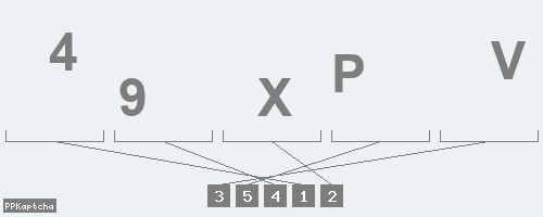 Код подтверждения