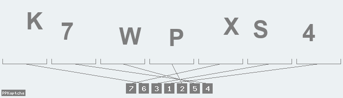 Код подтверждения