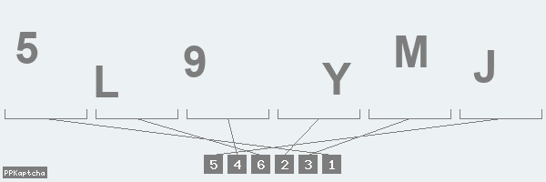 Код подтверждения