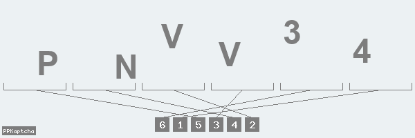 Код подтверждения