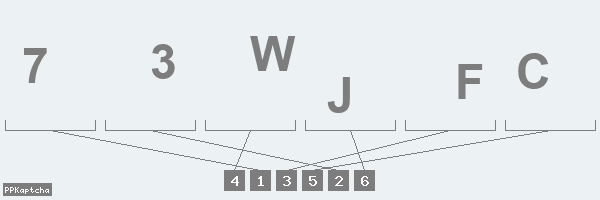 Код подтверждения