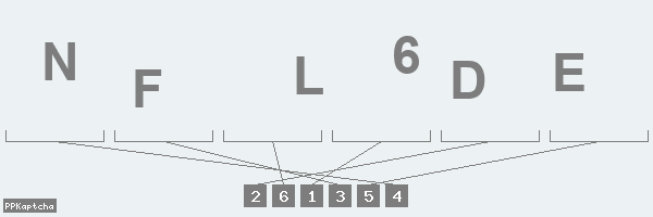 Код подтверждения