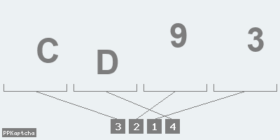 Код подтверждения