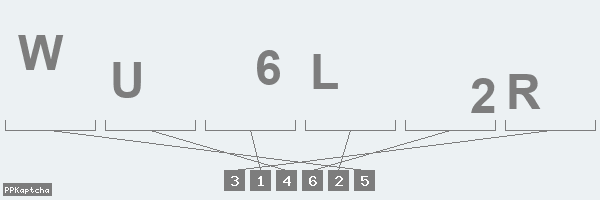 Код подтверждения