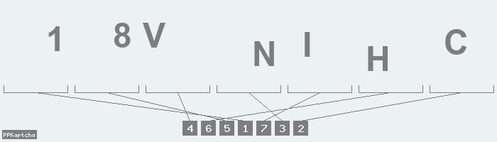 Код подтверждения