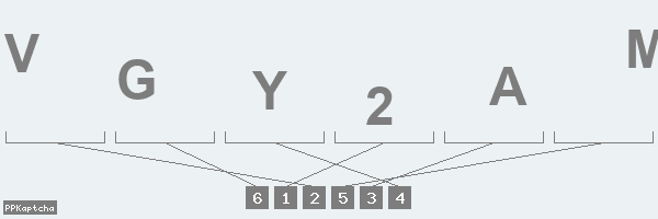 Код подтверждения