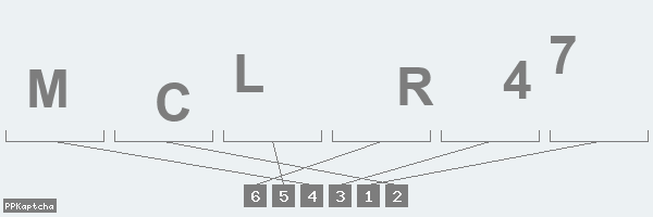 Код подтверждения