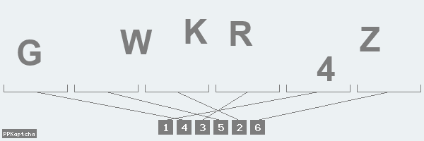 Код подтверждения