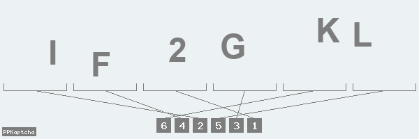 Код подтверждения