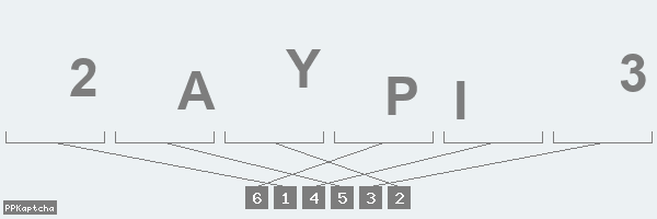 Код подтверждения