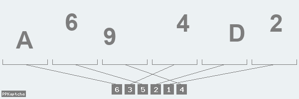 Код подтверждения
