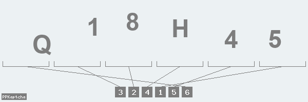 Код подтверждения