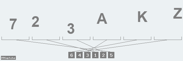 Код подтверждения