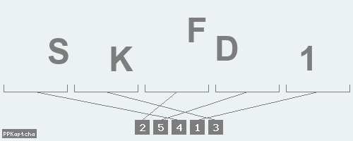 Код подтверждения