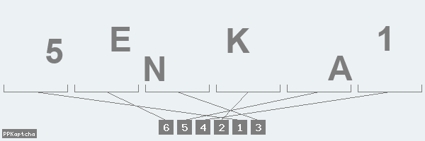 Код подтверждения