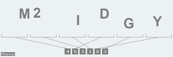 Код подтверждения