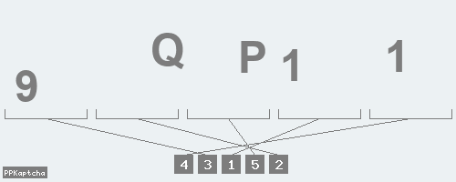 Код подтверждения