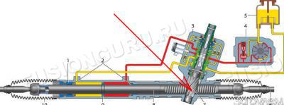 Sna222p1