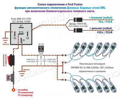 Fusion DRL dip4