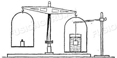 ris264