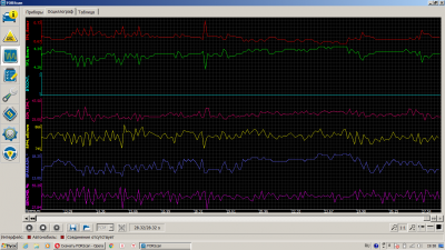 Forscan_