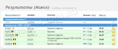 podveska_fusion_autosup