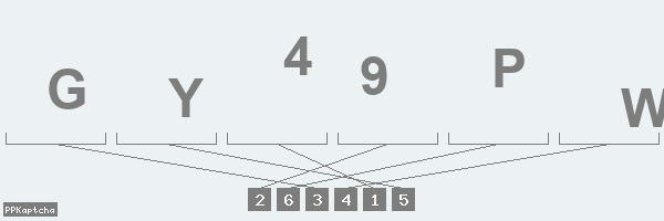 Код подтверждения