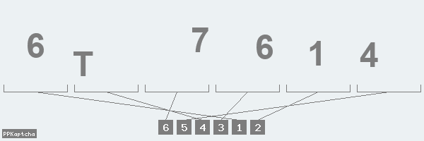 Код подтверждения