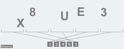 Код подтверждения