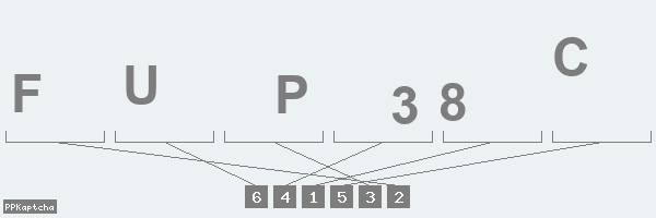 Код подтверждения