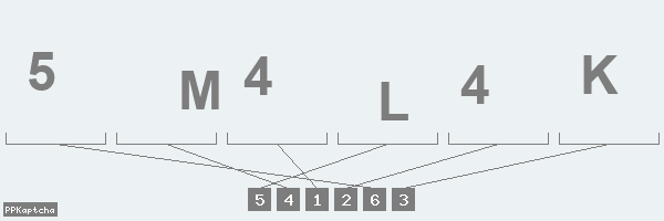 Код подтверждения