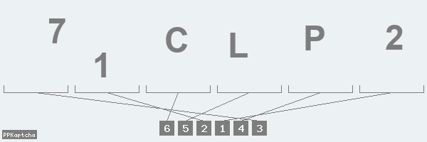 Код подтверждения